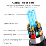 High speed HDTV Fiber Optic Cable 4K 60hz HDTV Cable for Multimedia device