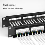 Cat3 25 ports Patch Panels W/O Modules Network 8 12 24 25 48 50 Port RJ11 RJ45 Cat3 Cat5e Cat6 Cat7 Fiber Optic