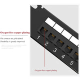 Cat3 25 ports Patch Panels W/O Modules Network 8 12 24 25 48 50 Port RJ11 RJ45 Cat3 Cat5e Cat6 Cat7 Fiber Optic