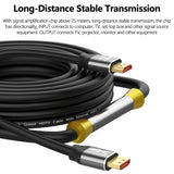 HOT SELLING 1m 3m 5m 10m 15m 20m 25m 50m 100m 1080p 4k 8k hdtv cable 2 HDTV 2 fiber Cable 3D for TV PC