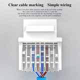 rj45 cat3 IDC Dual IDC keystone jack cat3 Free Module