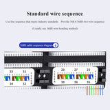 Cat5e 48 ports Patch Panels W/O Modules Network 8 12 24 25 48 50 Port RJ11 RJ45 Cat3 Cat5e Cat6 Cat7 Fiber Optic