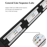 Cat6e 24 ports Patch Panels W/O Modules Network 8 12 24 25 48 50 Port RJ11 RJ45 Cat3 Cat5e Cat6 Cat7 Fiber Optic