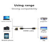 HDTV 90 Degree And Right Angle Male To Female Adapter