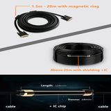 Factory Wholesaler Male To Male 24+1 Pin 24K gold plated HDTV to DVI cable 6FT 1080P