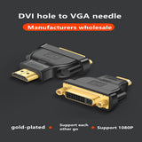 HDTV to DVI Adapter HDTV Male to DVI Female Adapter