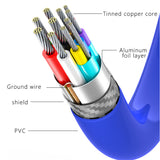 USB printer cable 3.0 version, 1.5-30M, USB cable for printer, Scanners, and laptop, wholesale accept OEM order