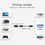 HDTV to HDTV Adapter Gold Plated Male to Female Converter Adapter for Switch Xbox One PS4 PS3 and PC Support 1080p