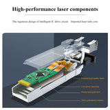 Dual Mode SFP Fiber Transceiver Module 1.25G SFP 850nm 500M DDM Double LC Dual Connector