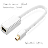 Mini DisplayPort to HDTV Adapter, for MacBook, Microsoft Surface, Monitor, Projector, laptop and More