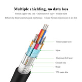 Type- C to HDTV VGA Adapter, Splitter Converter, Compatible with laptop, desktop and home theater