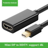 Mini DisplayPort to HDTV Adapter, for MacBook, Microsoft Surface, Monitor, Projector, laptop and More