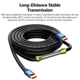 High Speed 1M 1.5M 3M 5M 10M 15M 20M 25M 30M Support Ethernet HDTV 3D 4K HDTV To HDTV Cable