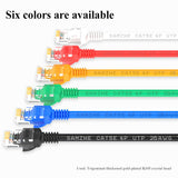 Cat5e Ethernet Cable, 0.3M-50M Outdoor&Indoor for with high-quality RJ45 Connector