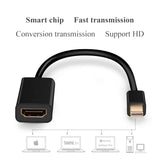 Mini DisplayPort to HDTV Adapter, for MacBook, Microsoft Surface, Monitor, Projector, laptop and More