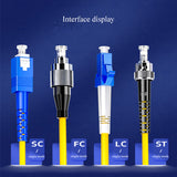 SC/ APC -- SC /UPC connector / Single-Mode Fiber Optic Cable Jumper Optical Patch Cord