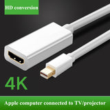 Mini DisplayPort to HDTV Adapter, for MacBook, Microsoft Surface, Monitor, Projector, laptop and More