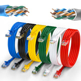 Cat5e Ethernet Cable, 0.3M-50M Outdoor&Indoor for with high-quality RJ45 Connector