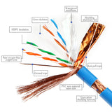 Cat6A cable SFTP pure copper/cca 23awg communication cables 305m/1000ft customized