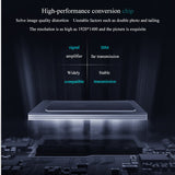 High Resolution 350 MHz Transmission Distance 65m 1 In 2 Out Two Port VGA Splitter For Education Training